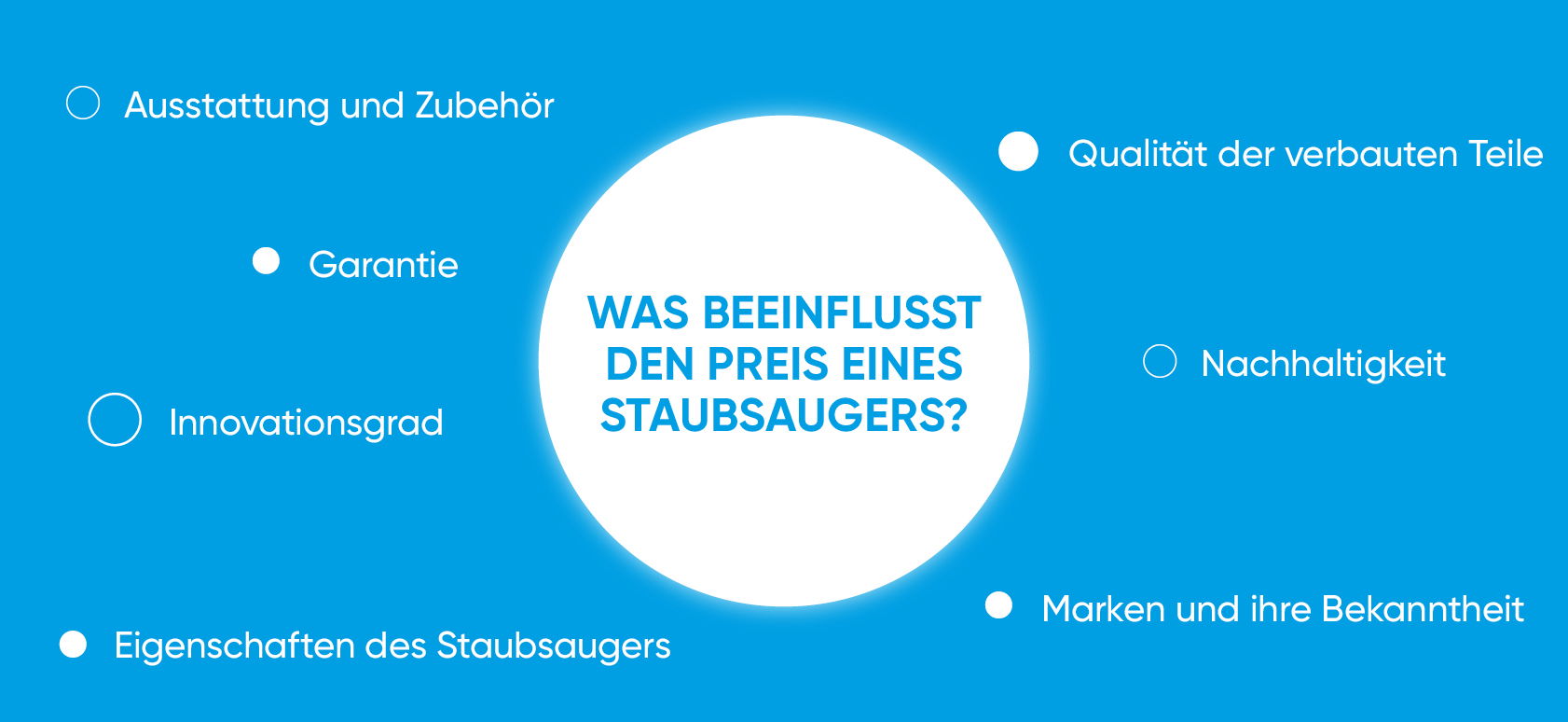 preis-staubsauger-info